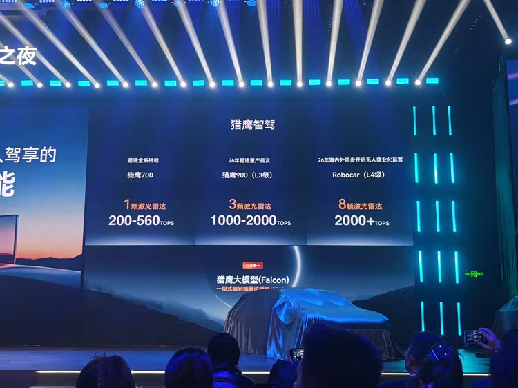 _全新一代星途_新一代星途txl