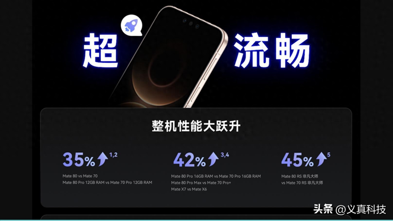 麒麟9030系列发布后的华为处理器性能排行（鸿蒙6版本）