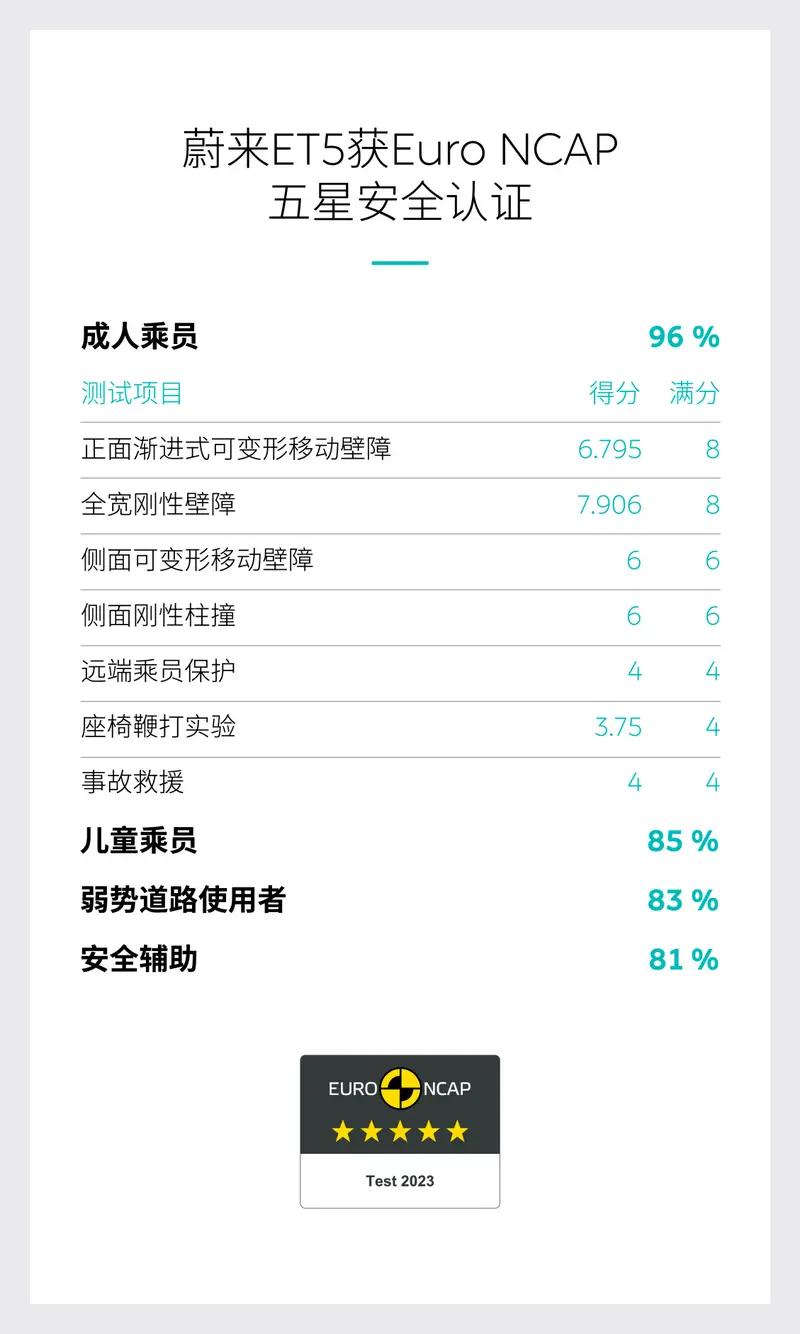 _华为收购蔚来_华为蔚来价格