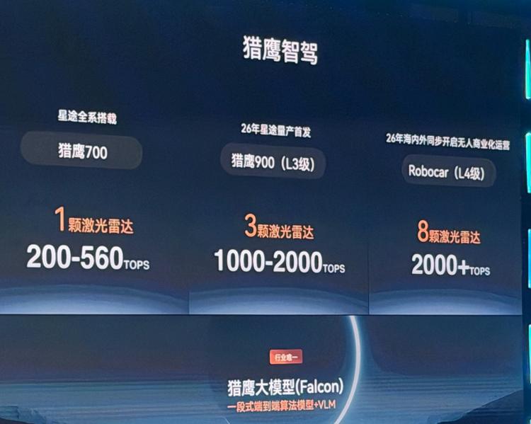 _奇瑞的竞品车是哪些_福特7座suv锐界报价表