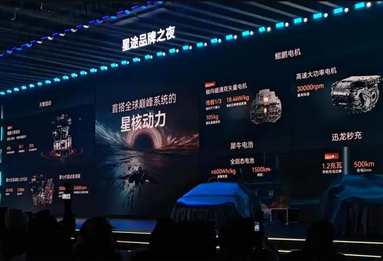 奇瑞的竞品车是哪些__福特7座suv锐界报价表