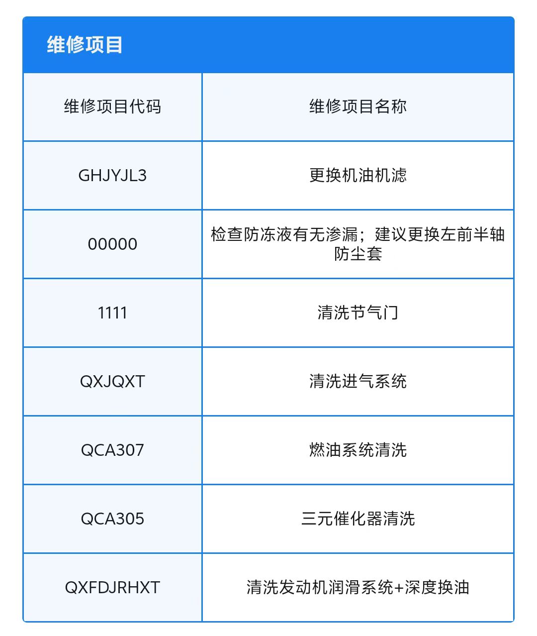 汽车电池保养更换周期__汽车电频保养