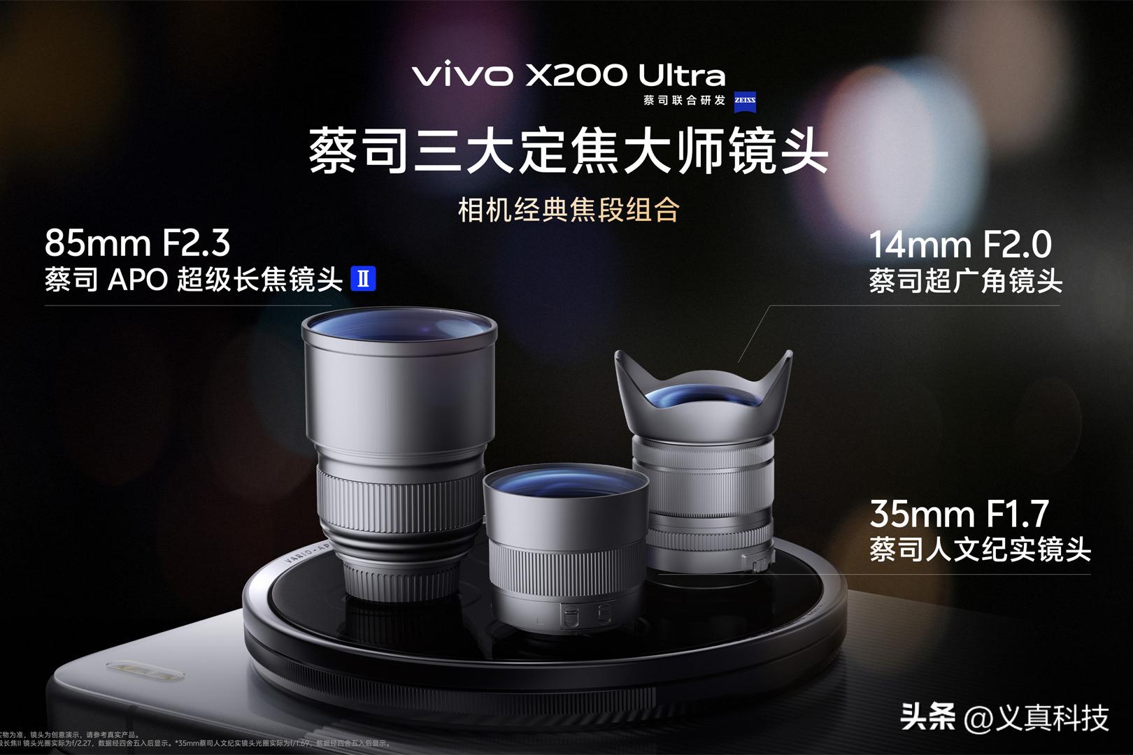 _vivo X300u值得等吗?OPPO Find X9u呢,OV神仙打架之超大杯影像解析_vivo X300u值得等吗?OPPO Find X9u呢,OV神仙打架之超大杯影像解析