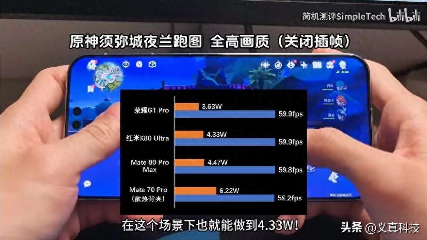 麒麟9030 Pro性能比肩骁龙8至尊版？华为官方听到都得倒吸一口凉气