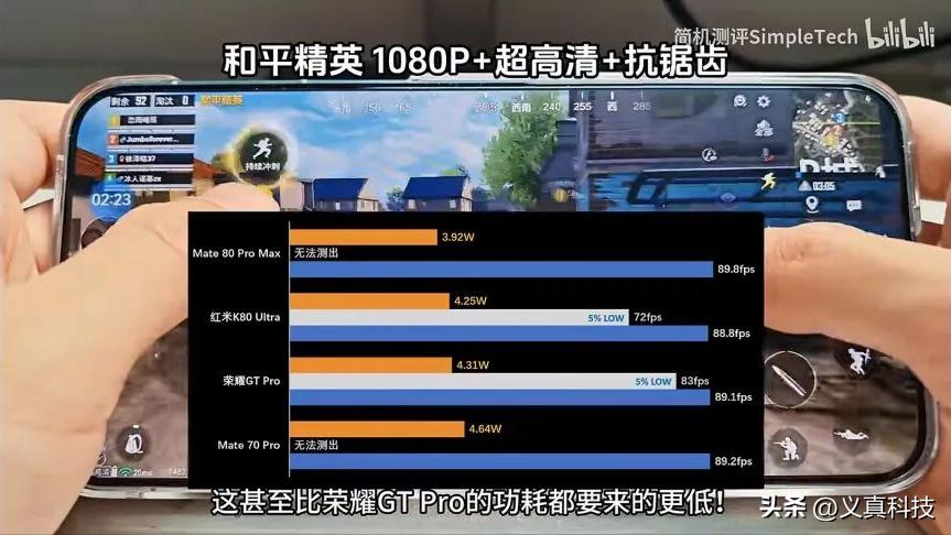 _麒麟手机和骁龙手机哪个好_华为芯片麒麟和骁龙芯片的差距