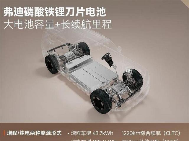 _福特电动车汽车之家_趣锋福特