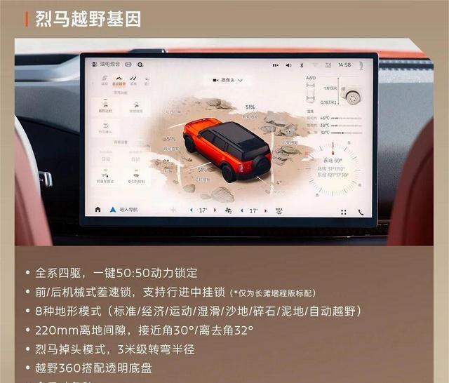 _趣锋福特_福特电动车汽车之家