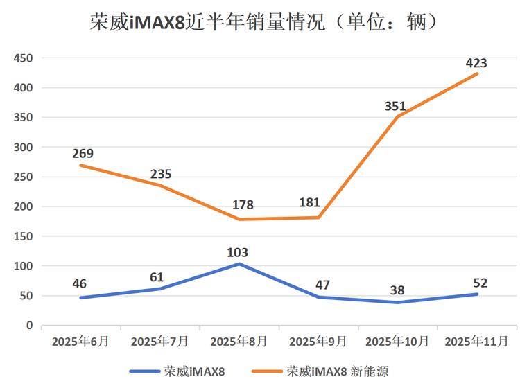 荣威别克__别克荣威2021最新款