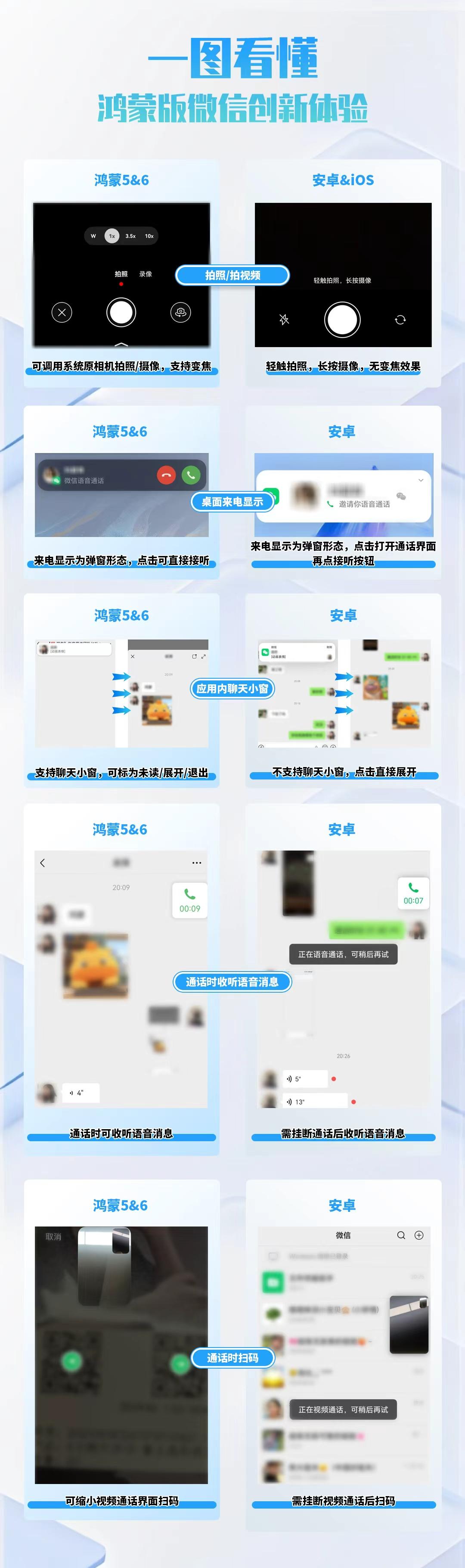 _鸿蒙微信使用小技巧_微信鸿蒙app