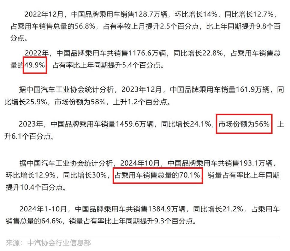 中国汽车为什么敢越卖越贵?生活水平提高了?美媒研究透露了端倪_中国汽车为什么敢越卖越贵?生活水平提高了?美媒研究透露了端倪_
