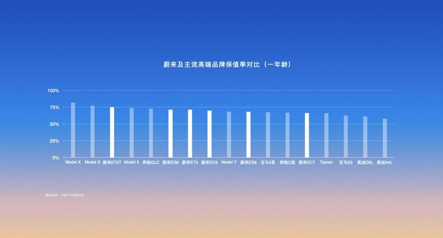 中国汽车为什么敢越卖越贵?生活水平提高了?美媒研究透露了端倪__中国汽车为什么敢越卖越贵?生活水平提高了?美媒研究透露了端倪