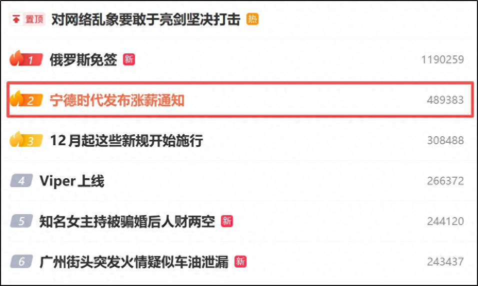 别羡慕了！涨薪150元，宁德时代两天就能挣出来？