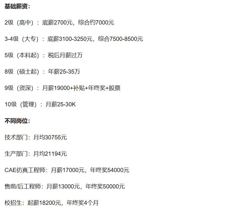 别羡慕了!涨薪150元,宁德时代两天就能挣出来?__别羡慕了!涨薪150元,宁德时代两天就能挣出来?