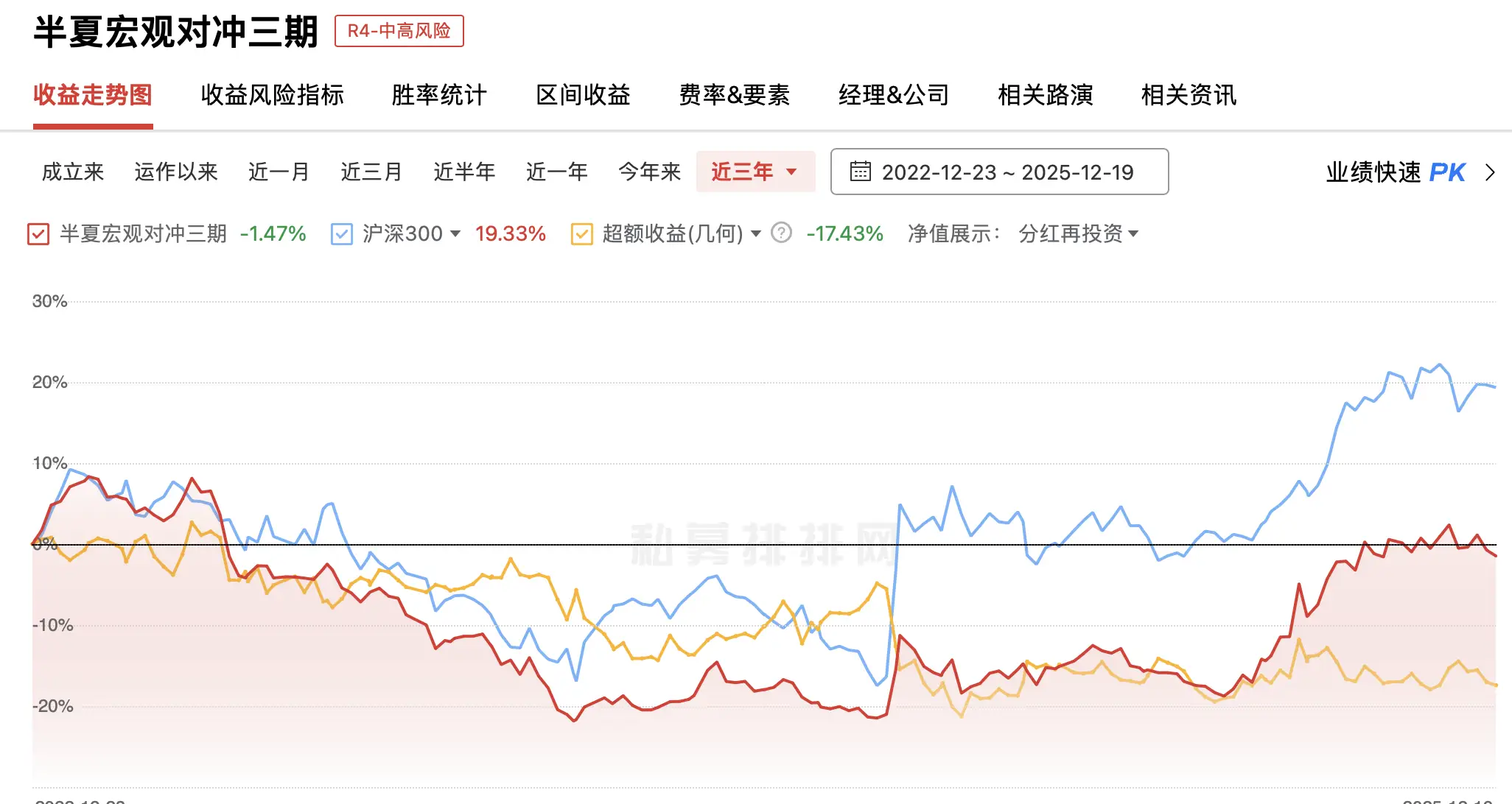股票卖课程违法吗_炒股卖课程_