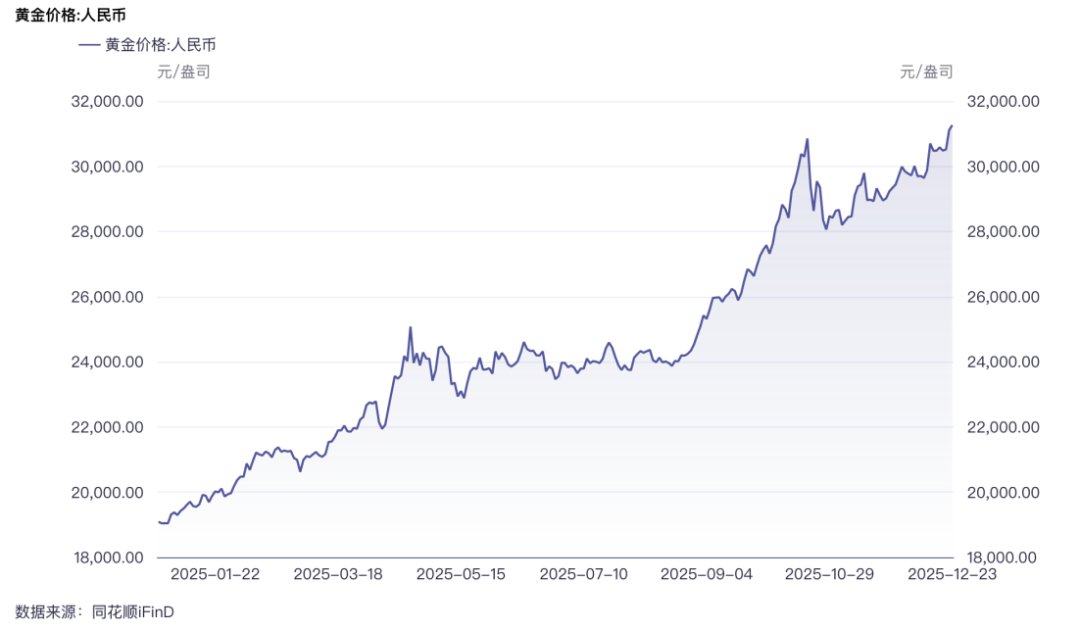 豪门打工仔__豪门千金打工人言论