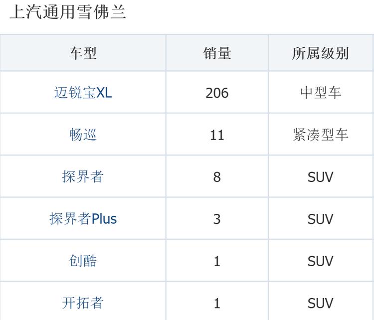 _没狗圈没病毒刷努力值_高中越努力成绩越差