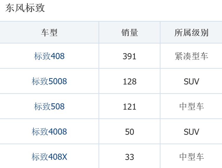 _没狗圈没病毒刷努力值_高中越努力成绩越差