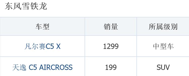 没狗圈没病毒刷努力值__高中越努力成绩越差