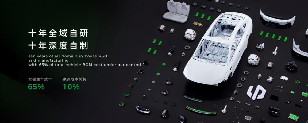 零跑十年:一部“新制造”的杭州样本__零跑十年:一部“新制造”的杭州样本