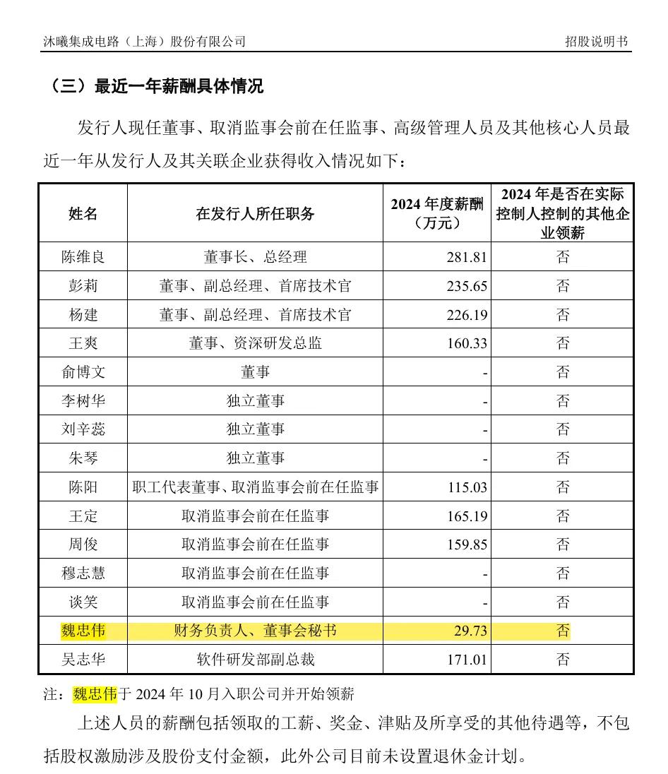 罕见！从招商证券投行执行总经理到 “亿级董秘”！14个月