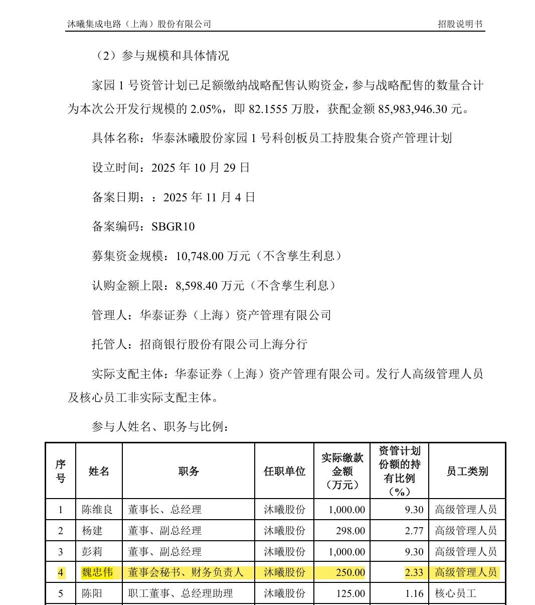 _招商董事局_招商证券投行部执行董事
