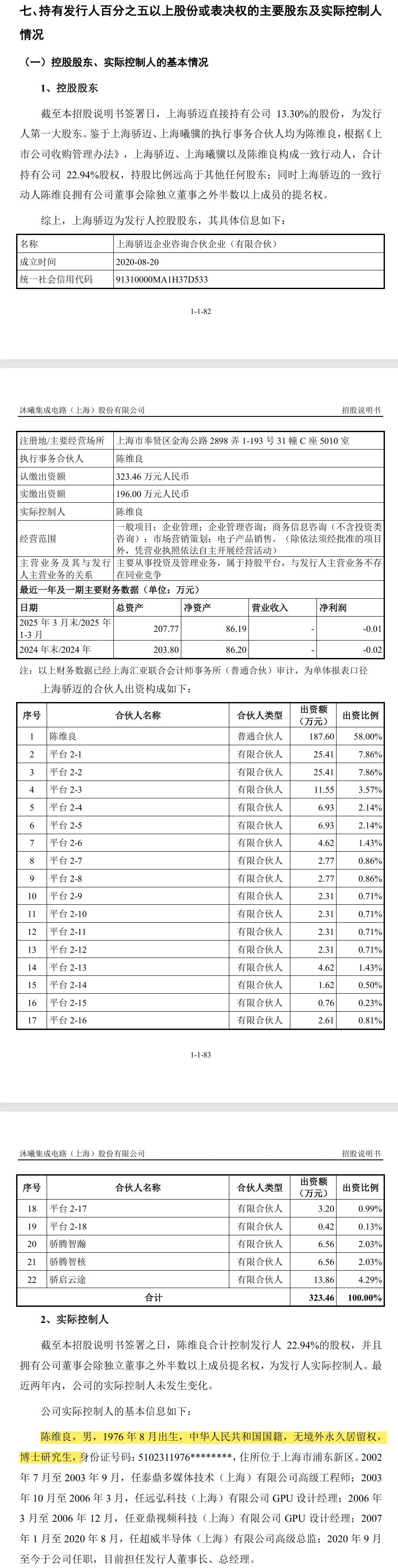 招商董事局__招商证券投行部执行董事