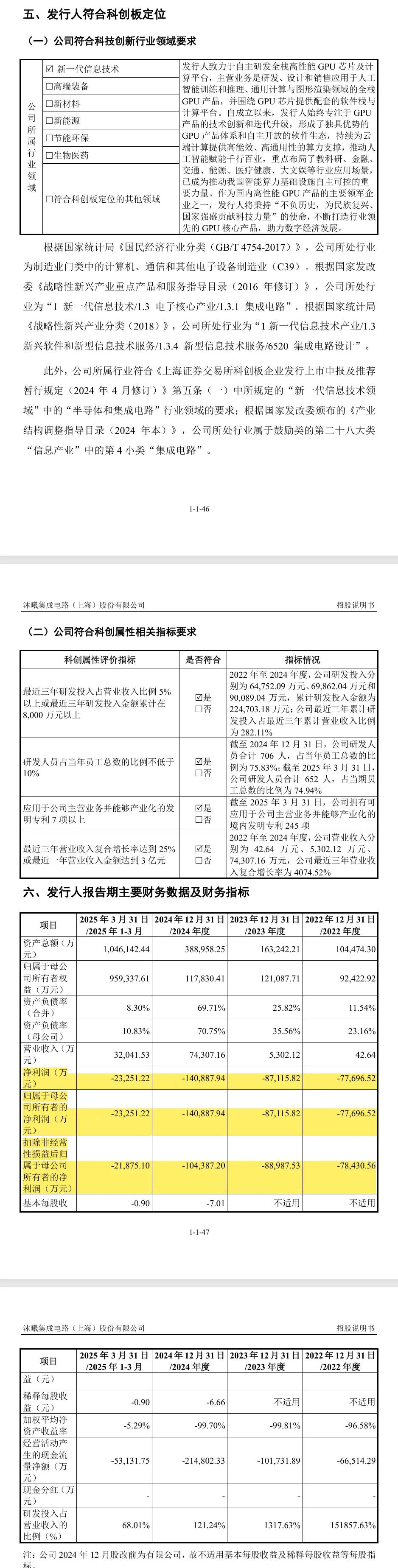 招商董事局__招商证券投行部执行董事