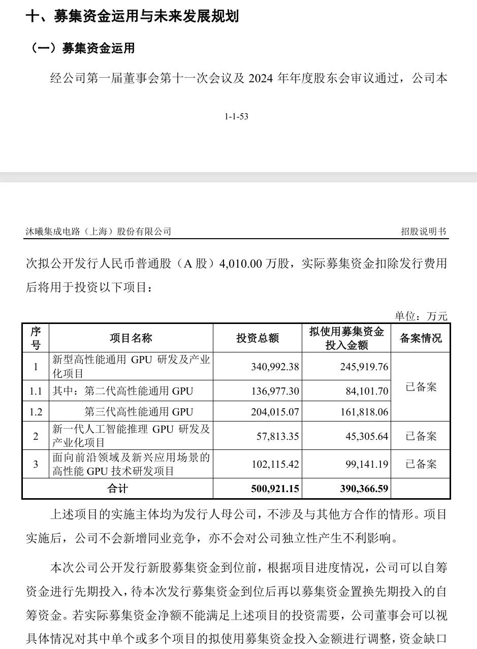 _招商董事局_招商证券投行部执行董事
