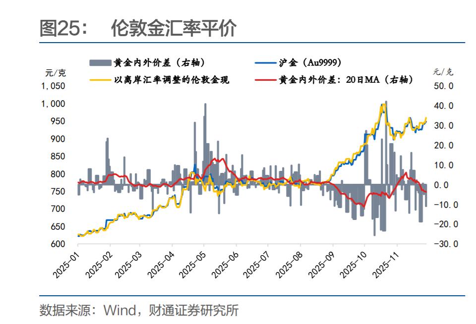 _大破局_大破局