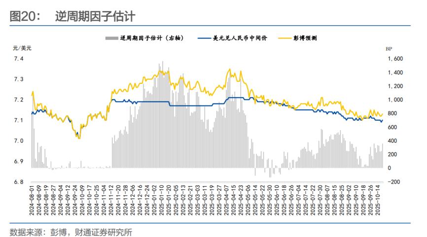 大破局__大破局