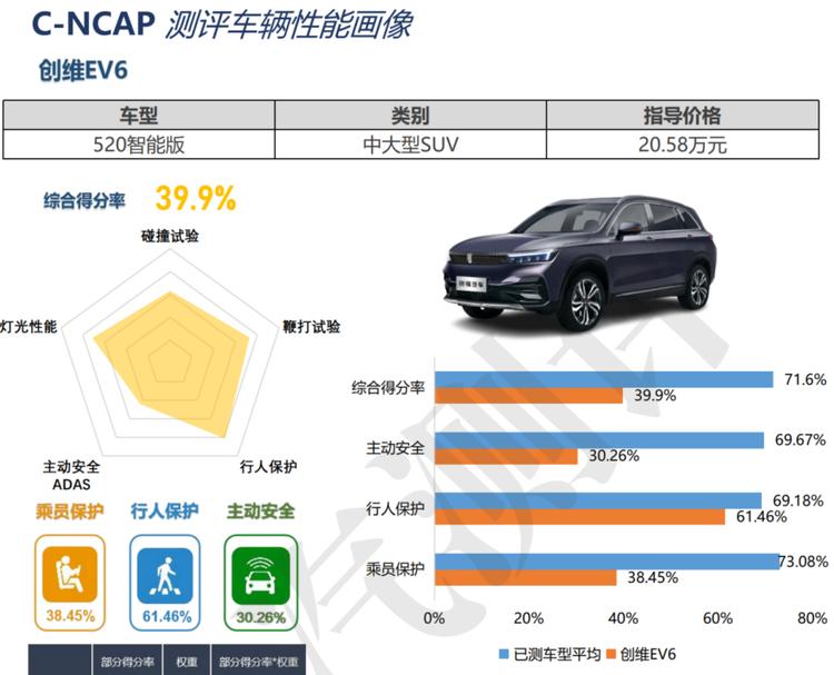 车陷困境跨界企造下去怎么办__汽车产业跨界融合