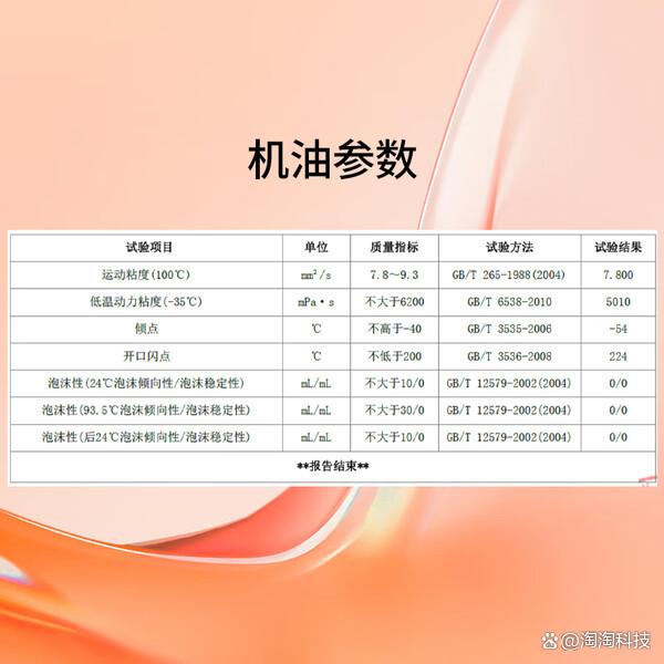 统一全合成机油好不好?大众原厂认证,轻松应对引擎挑战-有驾