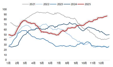 _窒息的人_让人窒息是什么感觉