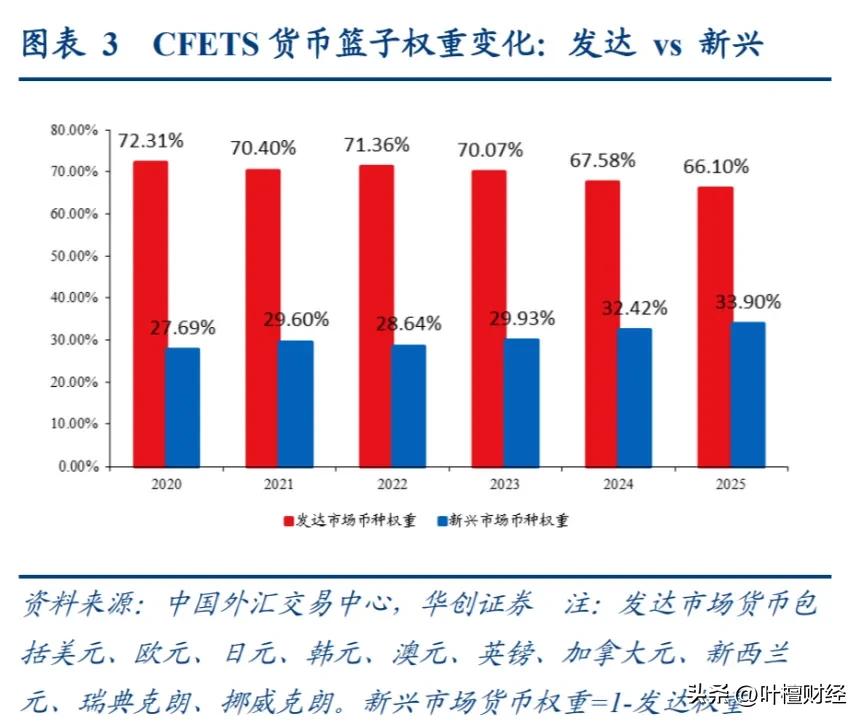 _大破局_大破局