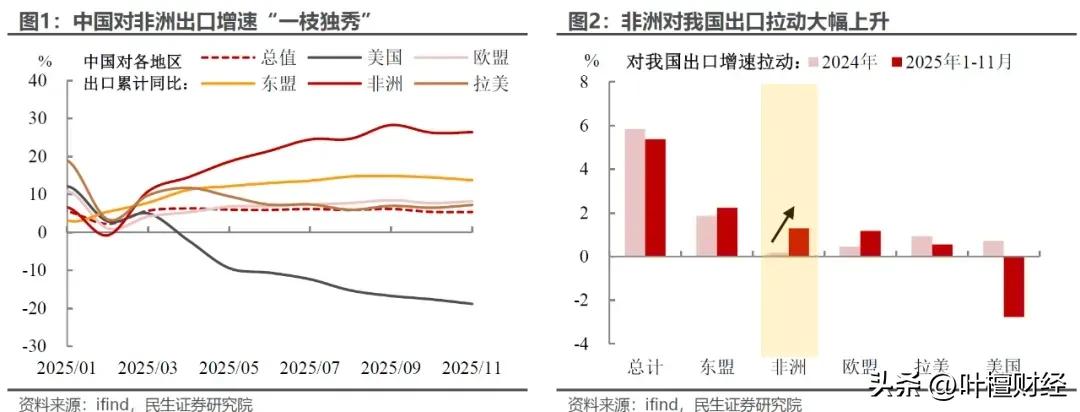 大破局_大破局_