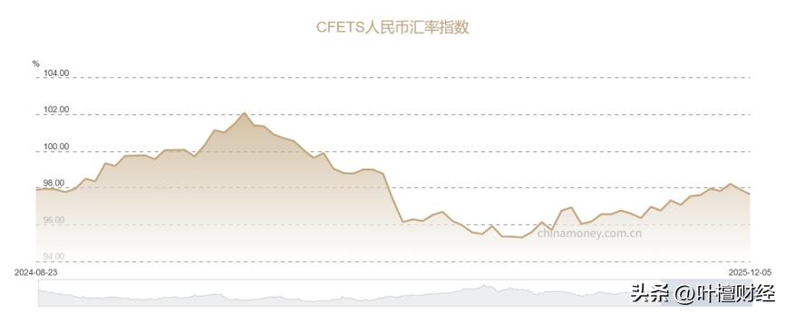 _大破局_大破局