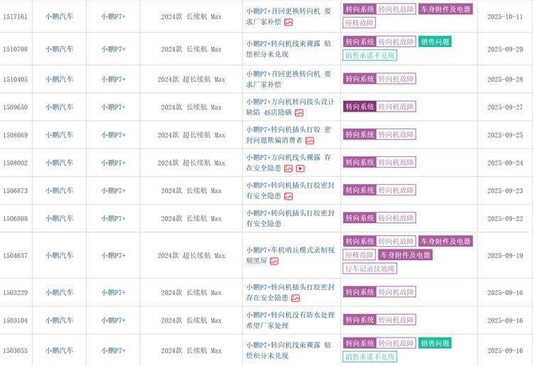 电销还有市场吗_电销会淘汰吗_