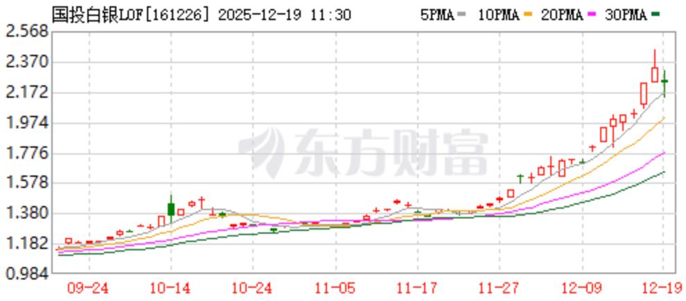 头条转发到微信怎么打开__头条转发到微信打不开