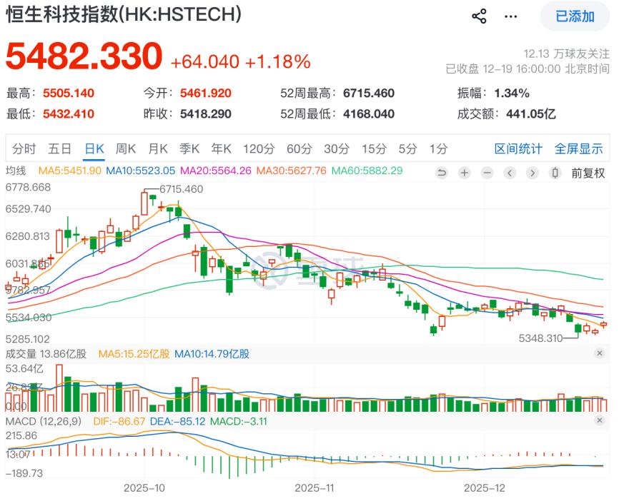 头条转发到微信打不开__头条转发到微信怎么打开
