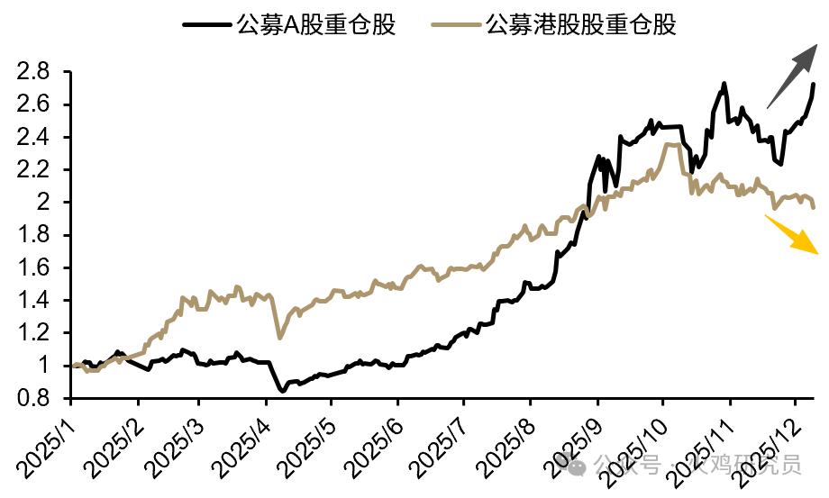 头条转发到微信打不开_头条转发到微信怎么打开_