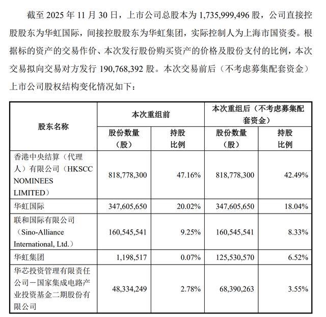 华力半导体14nm__力成半导体股票