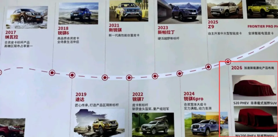 日产NV200将复活，能越野，插混动力，老款10万级！