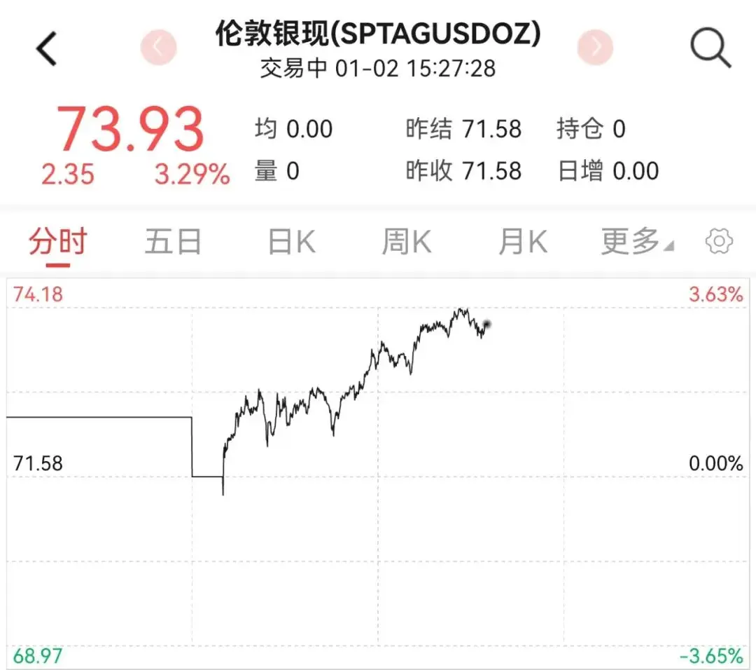 金价,大反转!柜台被挤“爆”!__金价,大反转!柜台被挤“爆”!