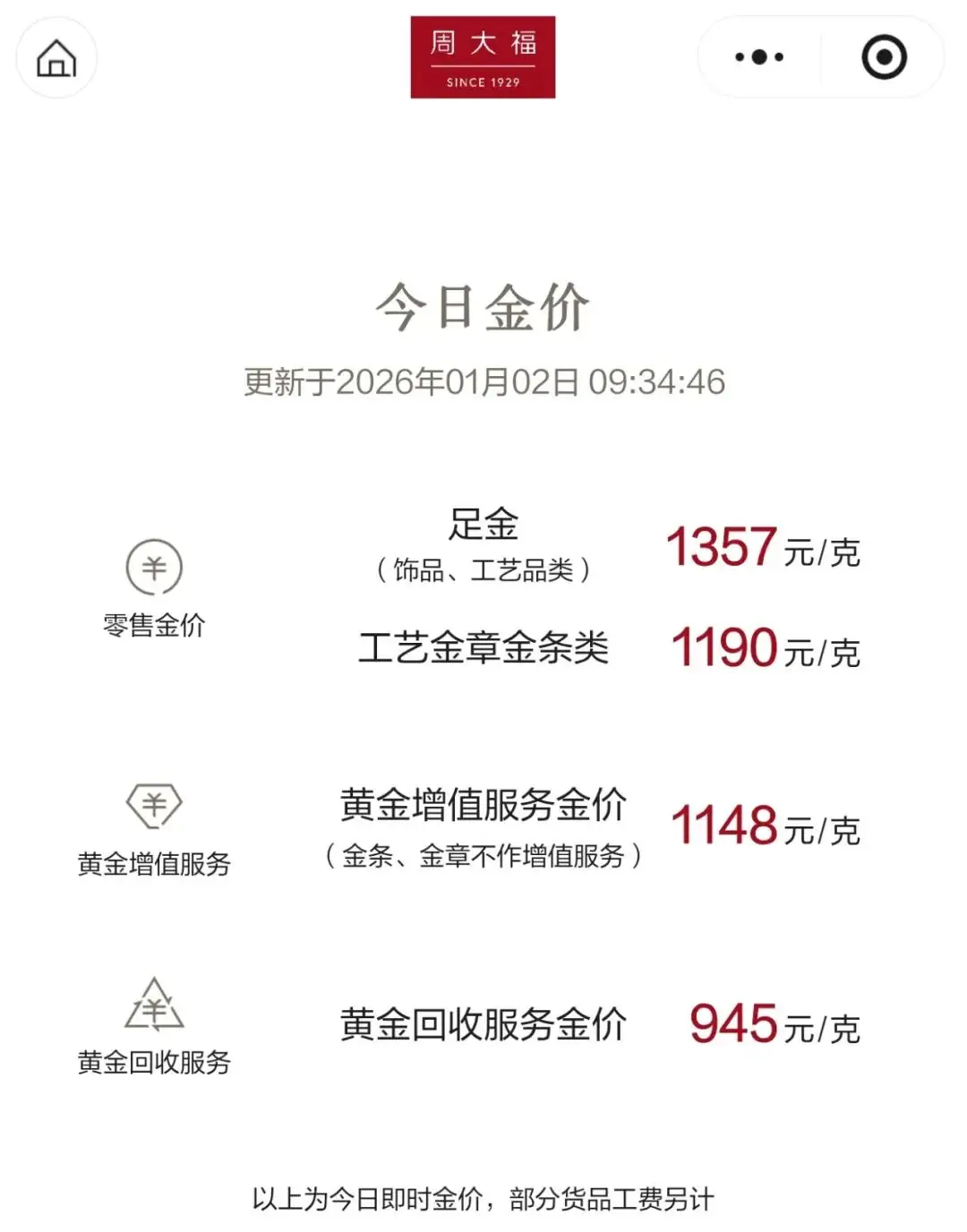 _金价,大反转!柜台被挤“爆”!_金价,大反转!柜台被挤“爆”!