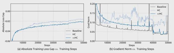 _2021年元旦论文_论文署名能写几个人