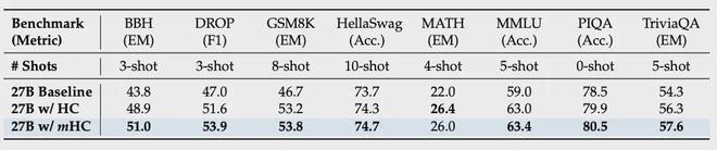 论文署名能写几个人__2021年元旦论文