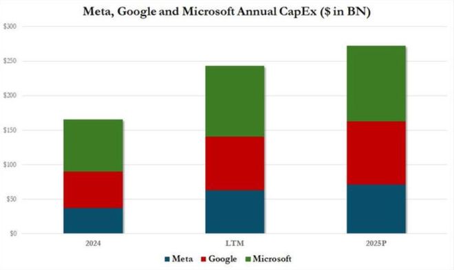 显卡产能真的不足吗_显卡产能什么时候能跟上_