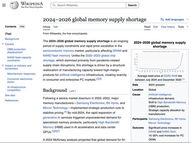_显卡产能真的不足吗_显卡产能什么时候能跟上
