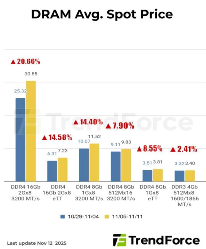 显卡产能真的不足吗_显卡产能什么时候能跟上_