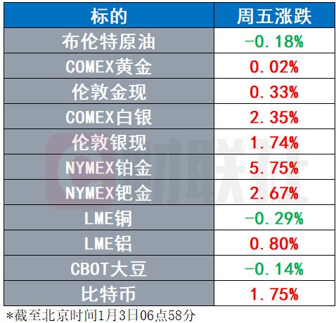 _特斯拉三季度全球销量_特斯拉会是下一个三星吗